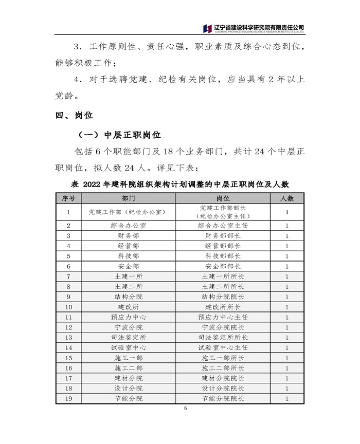 中层竞聘及员工选聘公告(图6)
